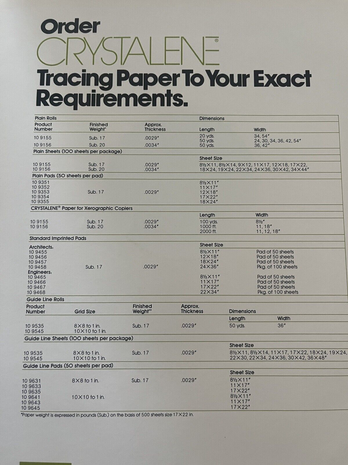 5280616