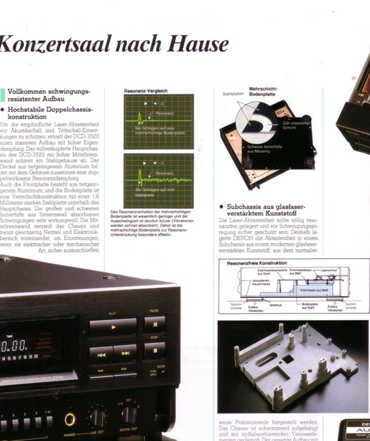 Denon Compact Disc CD Player DCD-3520 DCD-1420 DCD-820 Catalog Brochure - GERMAN (PDF) (E-BOOK)