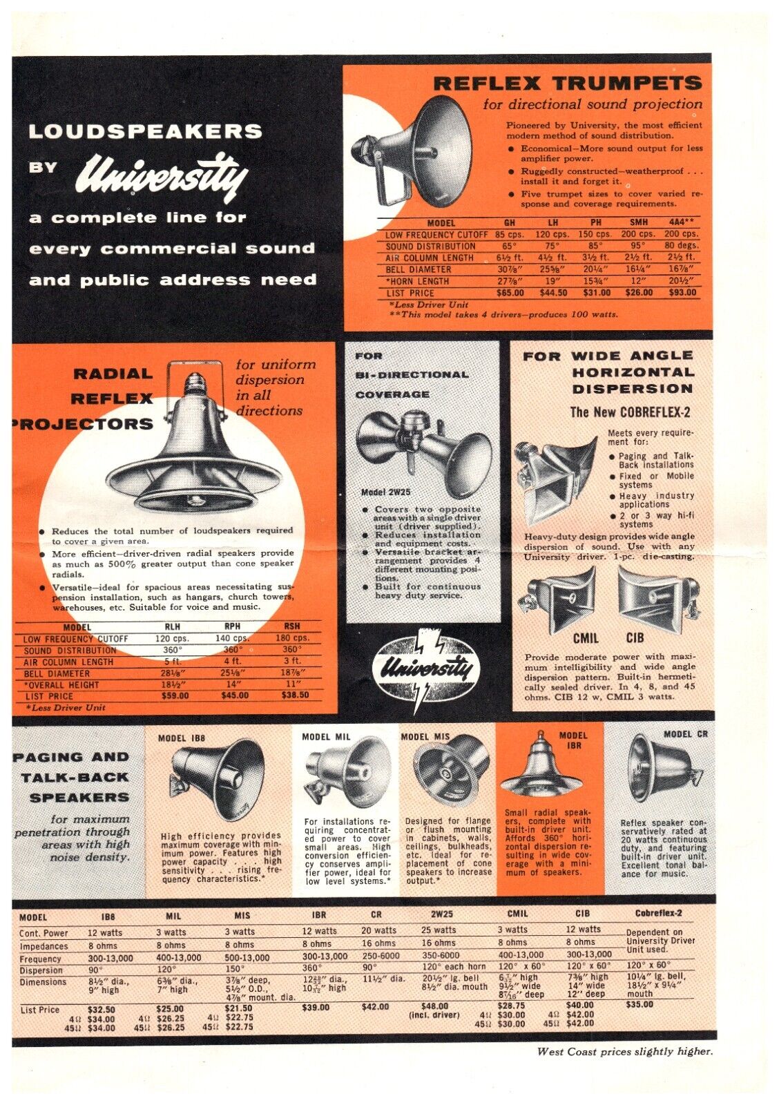 1950s University Loudspeaker Catalog Speakers Altec Lansing Vintage Po