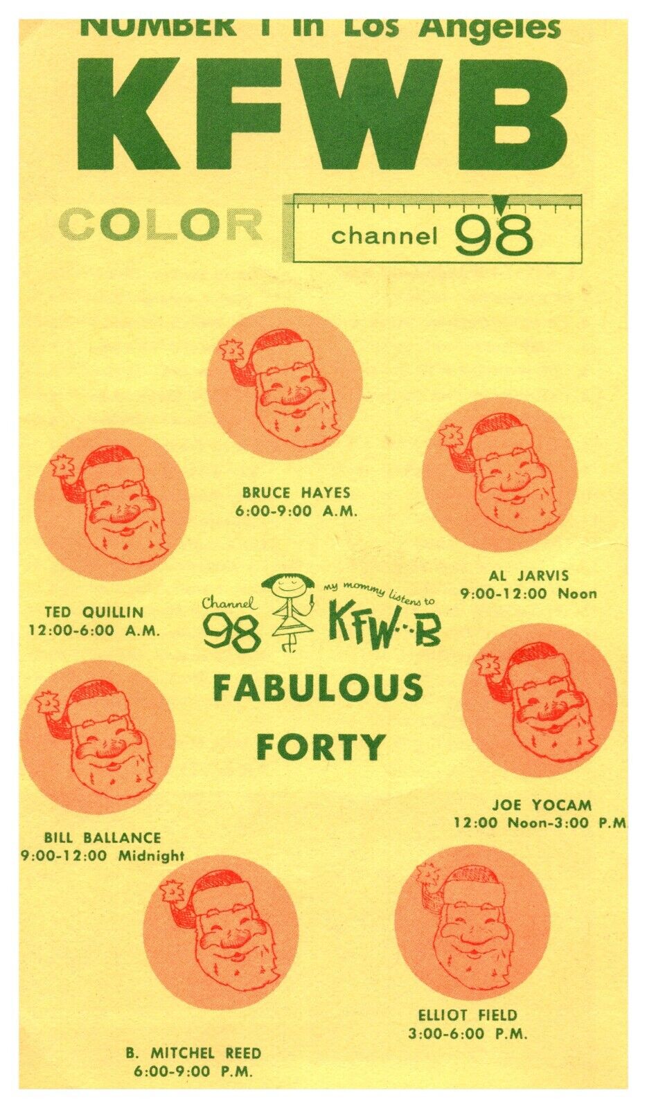 5280132