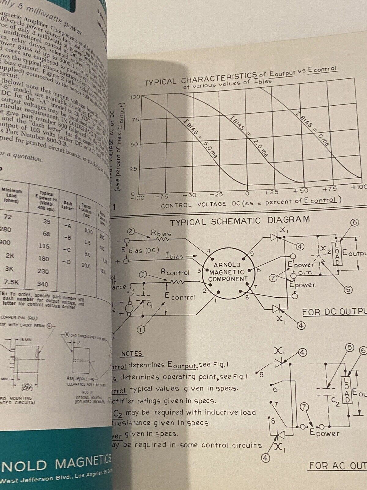 5279670