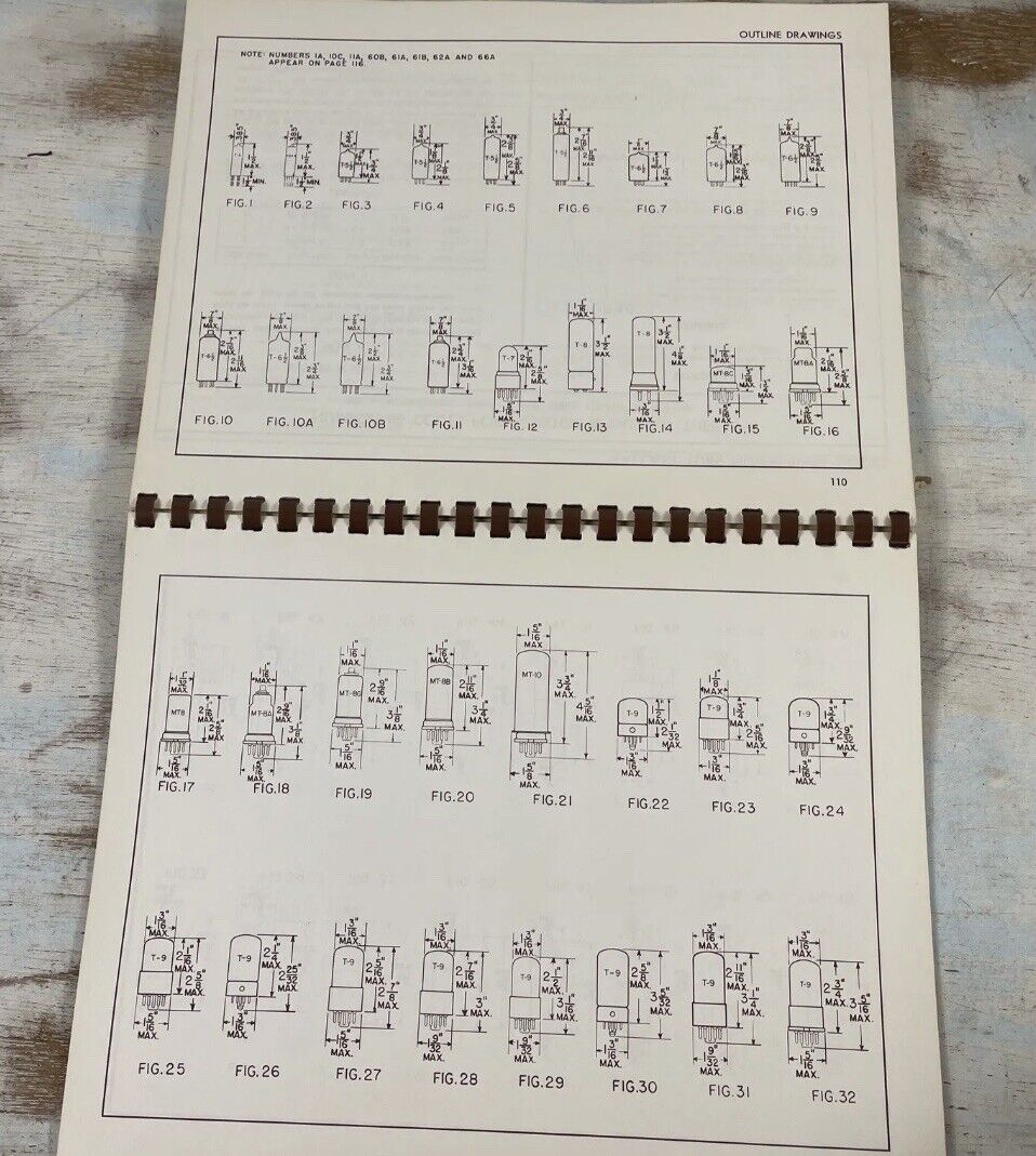 5281105