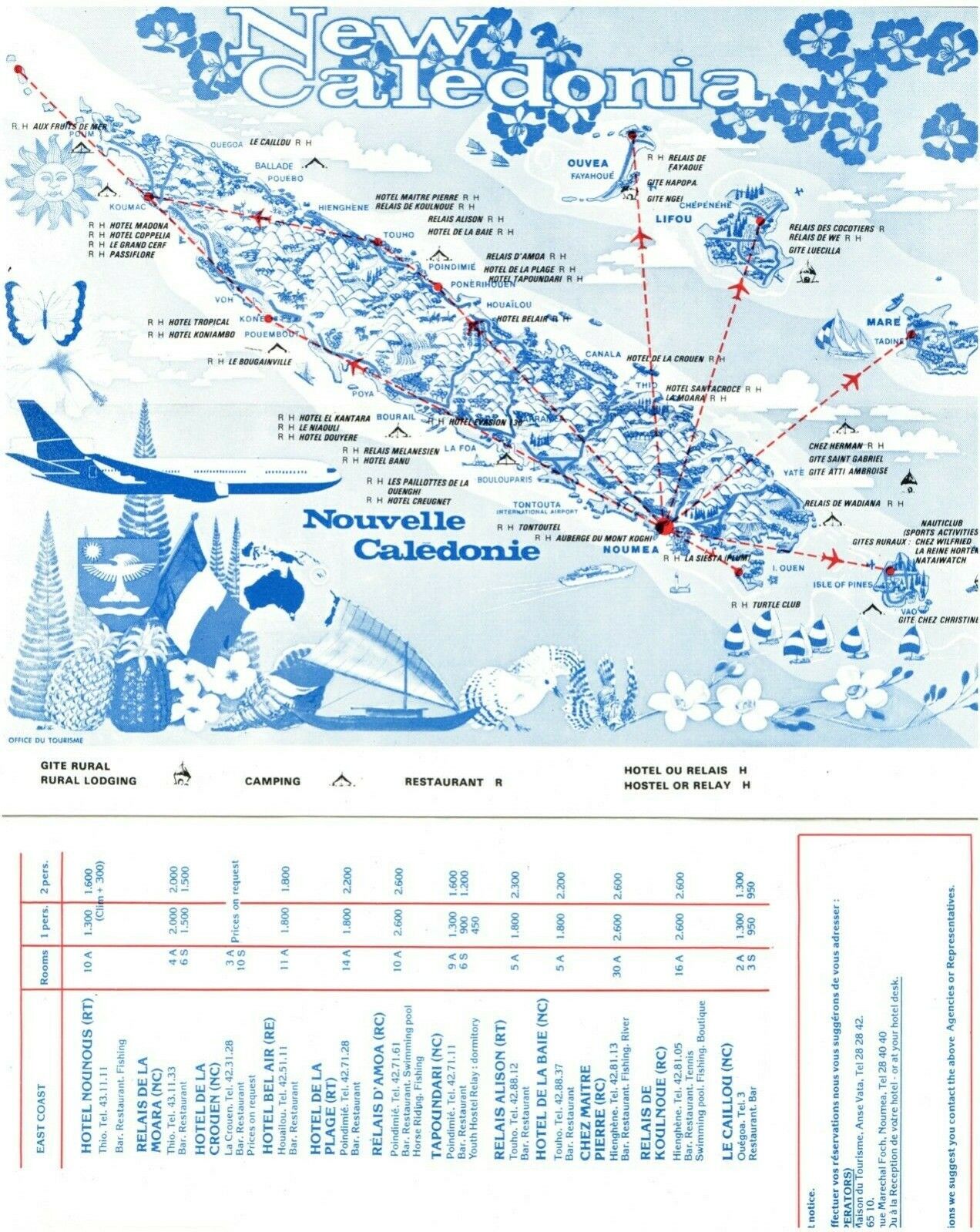 5276295
