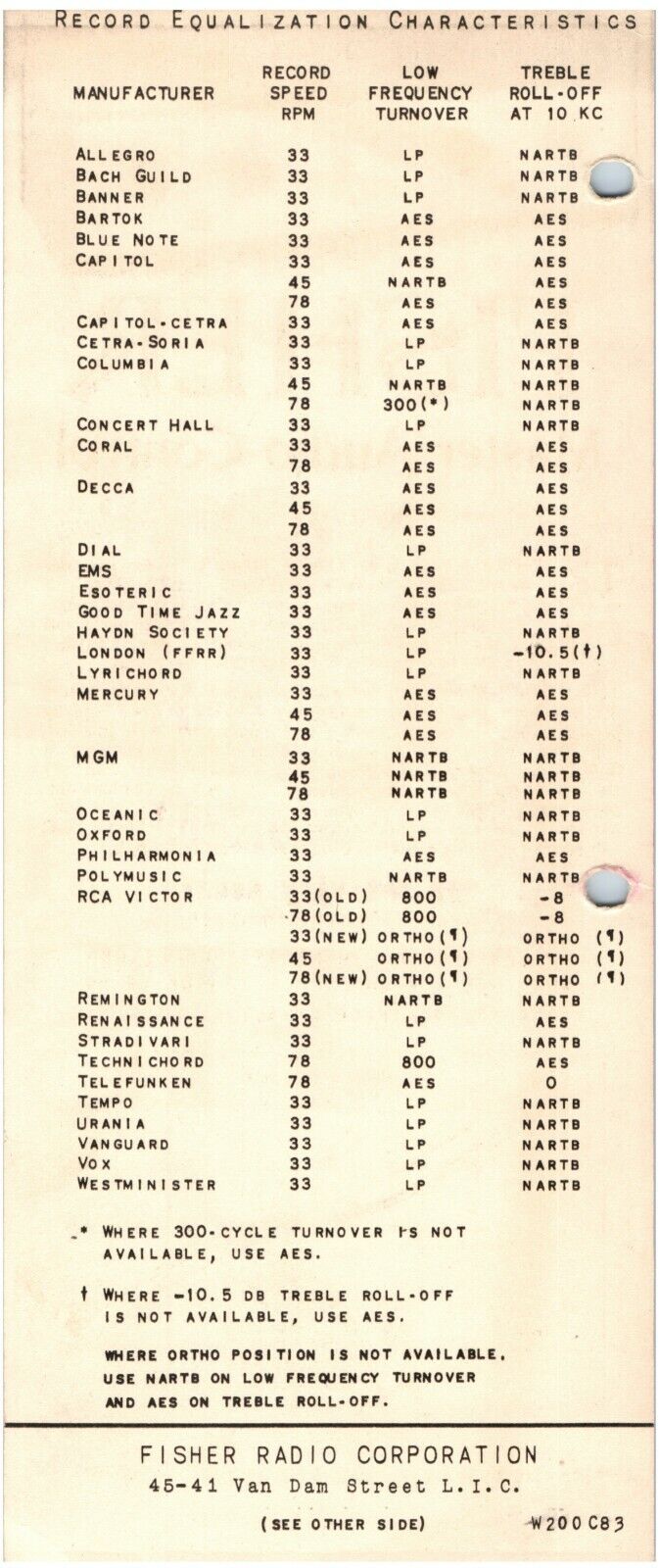 5280997